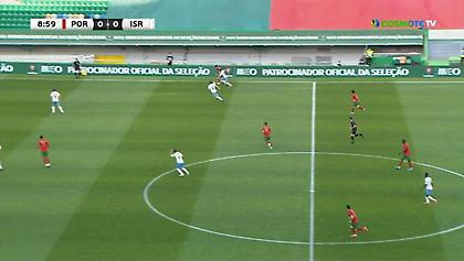 Τα highlights του Πορτογαλία-Ισραήλ