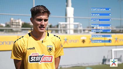 Γκολ στο Ευρωπαϊκό με τον ΟΠΑΠ – Οι παίκτες της ΑΕΚ επιλέγουν τον νικητή