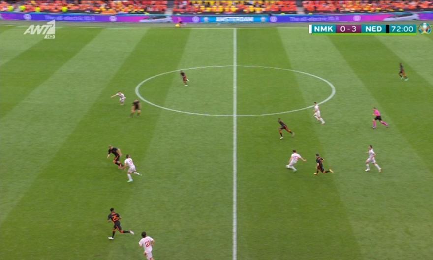 Βόρεια Μακεδονία-Ολλανδία: Το ακυρωθέν γκολ του Τσούρλινοφ
