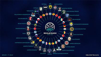 Οι ομάδες του νέου BCL: ΑΕΚ, ΠΑΟΚ και Λαύριο στους ομίλους, προκριματικά για Περιστέρι