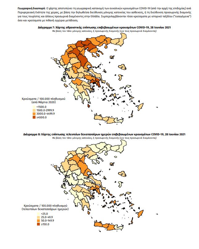 Κορωνοϊός: 362 νέα κρούσματα- 8 θάνατοι- 215 διασωληνωμένοι