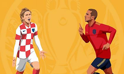 Κροατία-Ισπανία: Οι ενδεκάδες του αγώνα - Βασικός ο Σαράμπια, Άντε Ρέμπιτς αντί του Ιβάν Πέρισιτς!