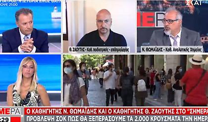 Θωμαΐδης- ΣΚΑΪ: Πιθανόν να ξεπεράσουμε 2.000 κρούσματα ημερησίως επόμενη εβδομάδα