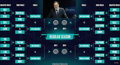 Καλή κλήρωση για Περιστέρι στα προκριματικά, ζήτησε να διοργανώσει τη «φούσκα»