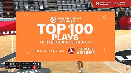 Ευρωλίγκα: Το Top100 της σεζόν
