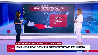 Κορωνοϊός: Ποιά νησιά βρίσκονται κοντά στο κόκκινο
