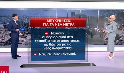 ΚΥΑ νέων μέτρων: Τι ισχύει για take away, τι κάνουμε εάν δεν έχουμε έγγραφο ταυτοπροσωπείας