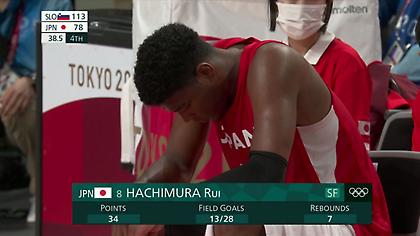 Η τρομερή εμφάνιση του Χατσιμούρα κόντρα στη Σλοβενία