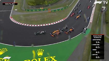 Καραμπόλα στην Ουγγαρία: Πέρες, Στρολ, Λεκλέρκ και Μπότας εκτός στην πρώτη στροφή!