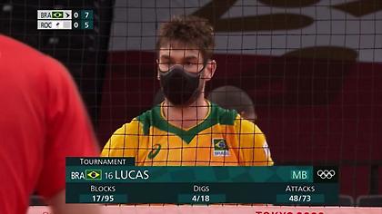 Βόλεϊ: Βραζιλιάνος αγωνίζεται με μάσκα