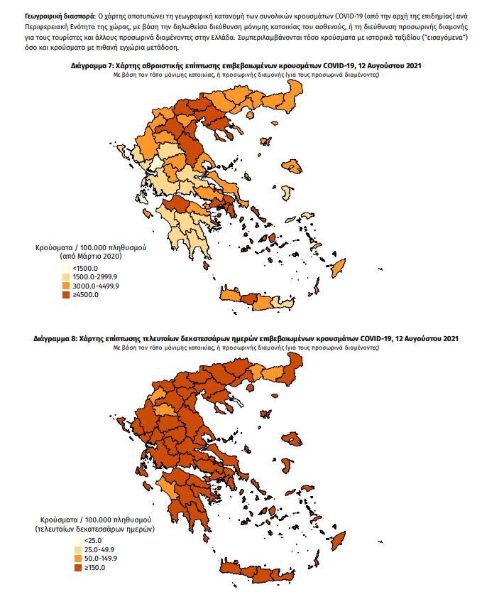 Κορωνοϊός - Ελλάδα: 3.605 νέα κρούσματα - 20 νέοι θάνατοι