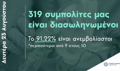 Υπουργειο Υγείας - Κορωνοϊός: 9 στους 10 ασθενείς στις ΜΕΘ είναι ανεμβολίαστοι