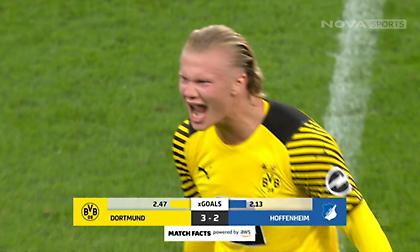 Οι ξέφρενοι πανηγυρισμοί του Χάαλαντ και της Ντόρτμουντ μετά τη νίκη επί της Χόφενχαϊμ!