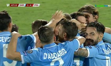 Το Σαν Μαρίνο σκόραρε μετά από 2 χρόνια: Έξαλλοι πανηγυρισμοί