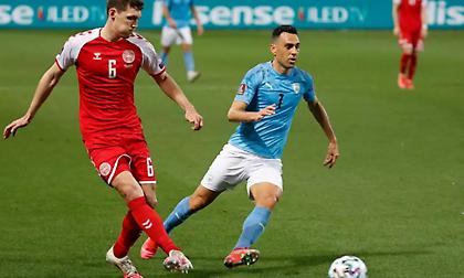 Δανία-Ισραήλ