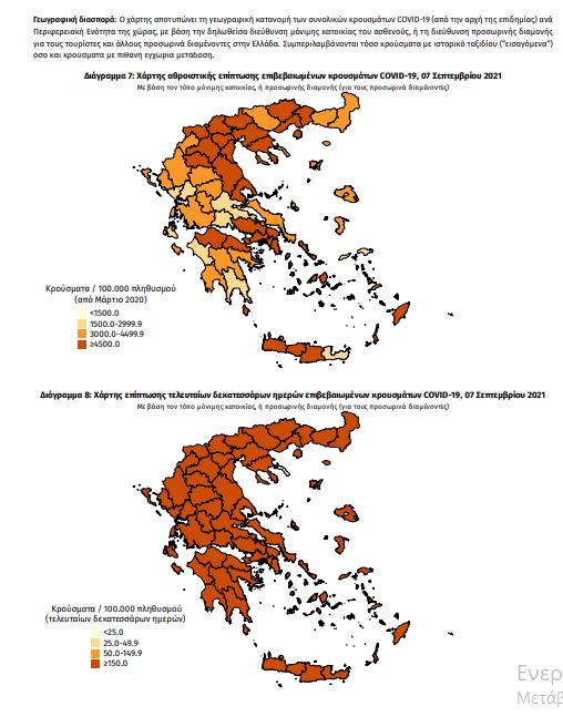 Κορωνοϊός: 2.807 κρούσματα, 38 θάνατοι, 388 διασωληνωμένοι