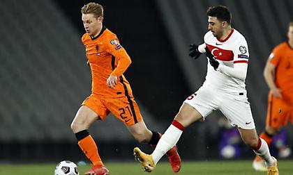 Ολλανδία-Τουρκία