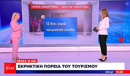 Εκρηκτική πορεία του τουρισμού το καλοκαίρι - Προσεγγίζουν τα 12 δισεκ. τα έσοδα 