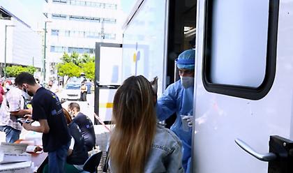 Κορωνοϊός- Ελλάδα: 2.422 νέα κρούσματα-37 νέοι θάνατοι-364 διασωληνωμένοι