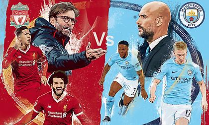 Λίβερπουλ vs Σίτι: Η κόντρα Κλοπ και Πεπ, οι μόλις τρεις νίκες σε 66 χρόνια στο Άνφιλντ
