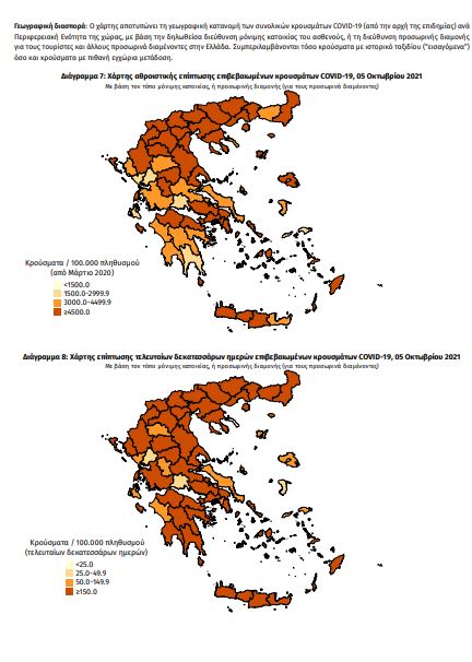 Κορωνοϊός: 2876 νέα κρούσματα-34 θάνατοι-334 διασωληνωμένοι