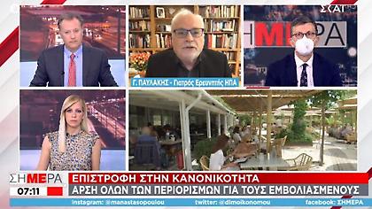 Παυλάκης: Φοβάμαι για αλαλούμ στα κέντρα διασκέδασης