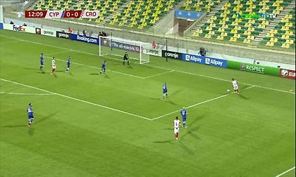 Τα highlights των ματς της 7ης αγωνιστικής των προκριματικών