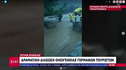 Μπάλλος- Εύβοια: Βίντεο ντοκουμέντο από την δραματική διάσωση οικογένειας τουριστών
