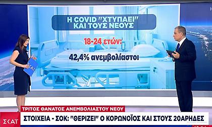 Κορωνοϊός: Ανησυχία από τον αριθμό θανάτων ασθενών ηλικίας 18-35 ετών