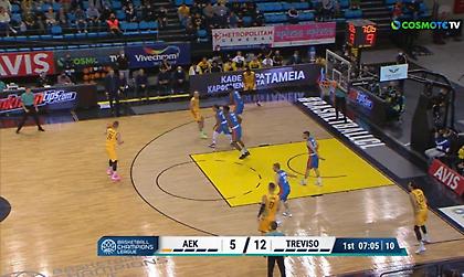 Τα highlights της ήττας της ΑΕΚ από την Τρεβίζο