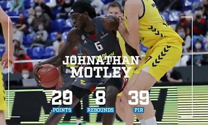 MVP της πρεμιέρας του Euro Cup ο Μότλεϊ