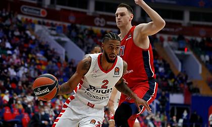 Τα highlights της ήττας του Ολυμπιακού στη Μόσχα