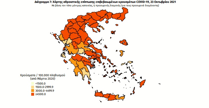 Χάρτης κορωνοϊού:712 κρούσματα σε Αττική,551 σε Θεσσαλονίκη