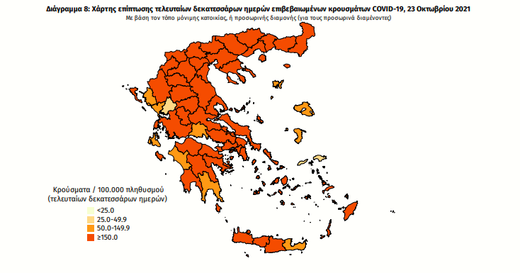 Χάρτης κορωνοϊού:712 κρούσματα σε Αττική,551 σε Θεσσαλονίκη