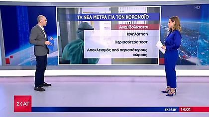 Με rapid η είσοδος ανεμβολίαστων σε τράπεζες, δημόσιο - Τι άλλο εξετάζεται