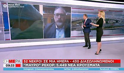 Θωμαΐδης σε ΣΚΑΪ: Μπορεί να φτάσουμε και τα 10.000 κρούσματα