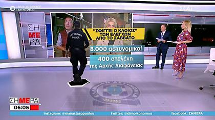 Σφίγγει ο κλοιός ελέγχων για μέτρα: Επί ποδός 8.000 αστυνομικοί, 400 στελέχη της Αρχής Διαφάνειας