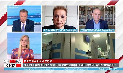 Πρόβλεψη σοκ: Σε 3 μήνες θα μολυνθούν 1 εκατ. ανεμβολίαστοι -Το σχόλιο Μανωλόπουλου-Γιαμαρέλλου