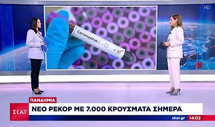 Κορωνοϊός: Πρoς νέο ρεκόρ κρουσμάτων - Θα αγγίξουν τα 7.000