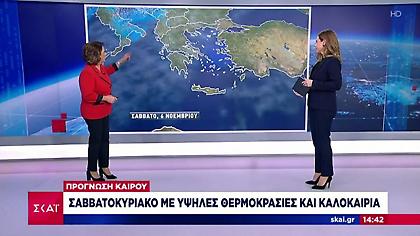 Καιρός: Σαββατοκύριακο με υψηλές θερμοκρασίες και καλοκαιρία