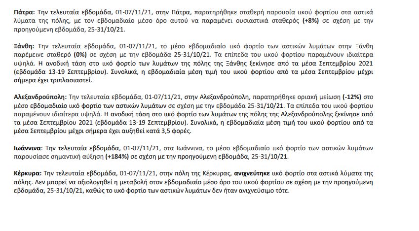 Κορωνοϊός-Λύματα: Aυξητικές τάσεις στο ιικό φορτίο