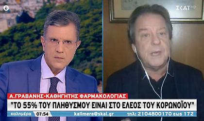 Γραβάνης σε ΣΚΑΪ: Στο έλεος του κορωνοϊού 55% του πληθυσμού