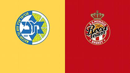 Μακάμπι Τελ Αβίβ-Μονακό