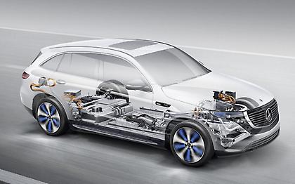 Αφιέρωμα Αυτοκινήτου: Υβριδικά & Plug-in υβριδικά – Πώς λειτουργούν; Πού κερδίζω;