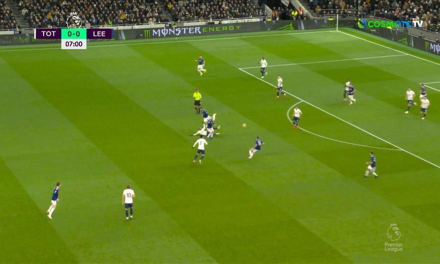Τότεναμ-Λιντς: Τα highlights του αγώνα