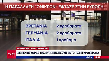 Η μετάλλαξη Όμικρον εξαπλώνεται στην Ευρώπη: Αυστηρά μέτρα παίρνουν οι χώρες η μια μετά την άλλη
