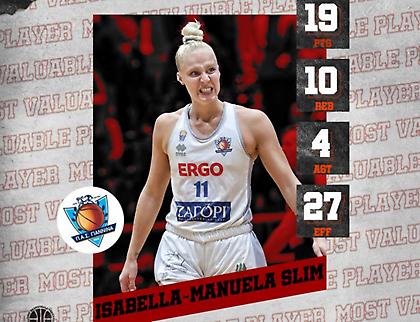 Α1 Γυναικών: Η Σλιμ MVP της 5ης Αγωνιστικής