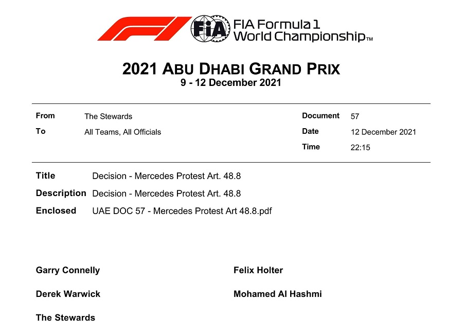 F1: Απορρίφθηκε από τη FIA η πρώτη ένσταση της Mercedes!