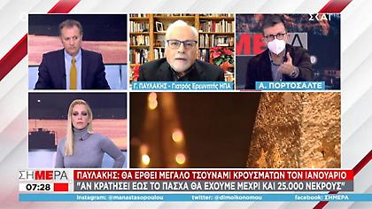 Παυλάκης: Περιορισμοί τώρα - Δεν αρκούν τα εμβόλια, να κλείσουν σχολεία, κέντρα διασκέδασης