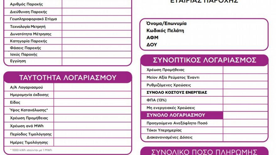 Λογαριασμοί ρεύματος: Νέα ενιαία μορφή